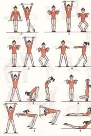 Ejercicio para la pérdida de peso abdominal